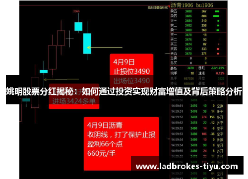 姚明股票分红揭秘：如何通过投资实现财富增值及背后策略分析